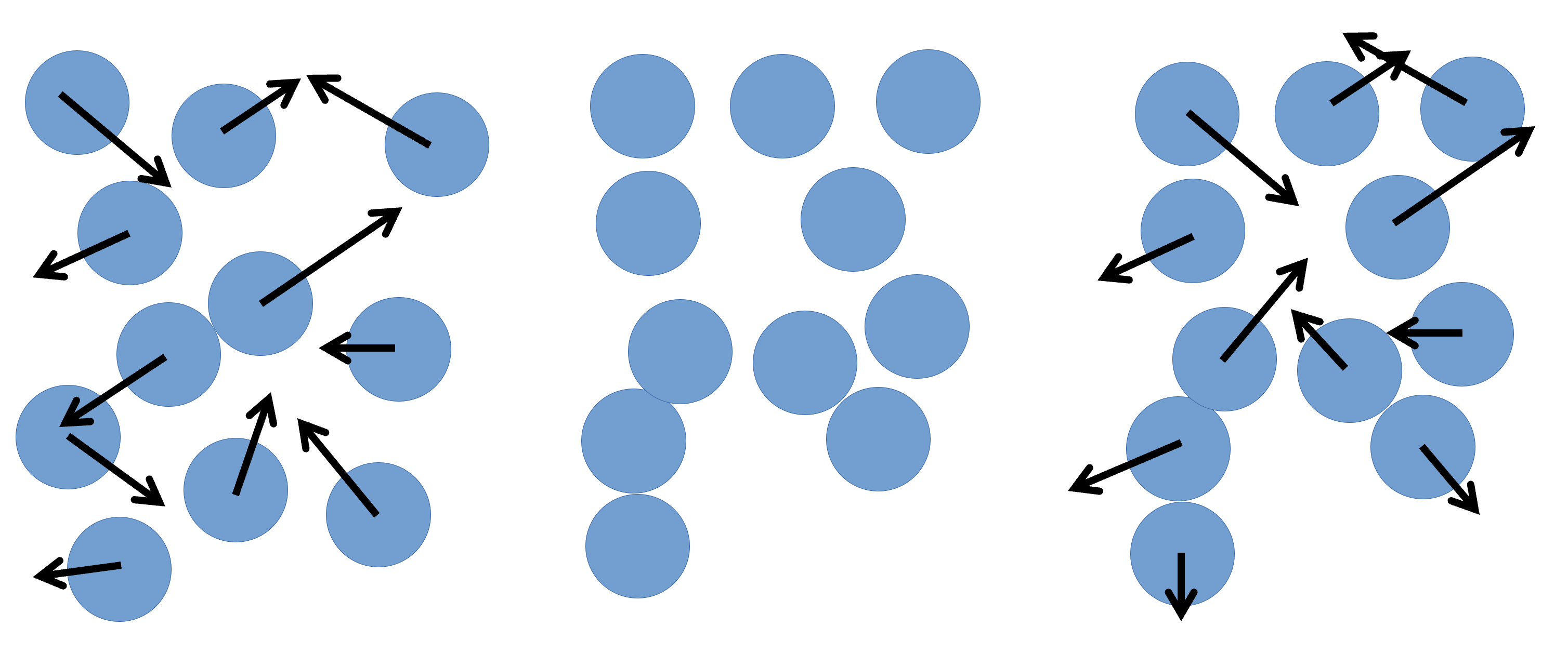 Minimalistic representation of a 2D simulation of particles