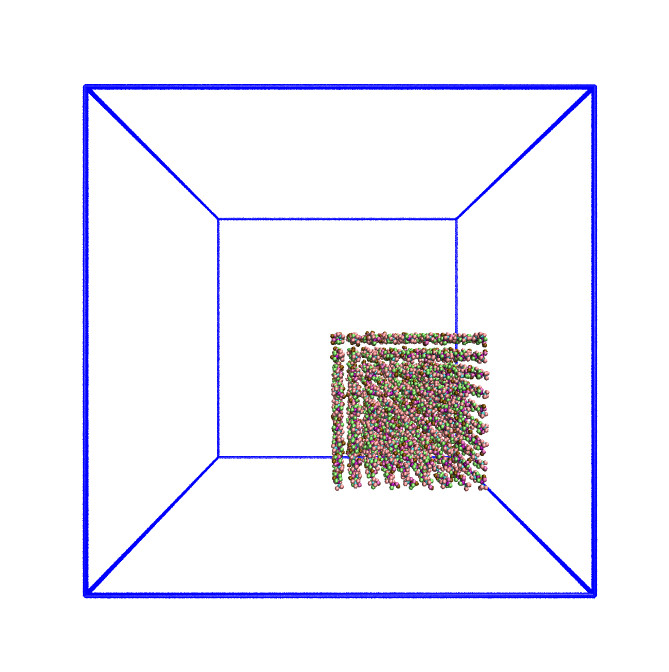Starting particle configuration