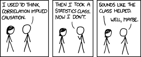 XKCD Correlation and Causation